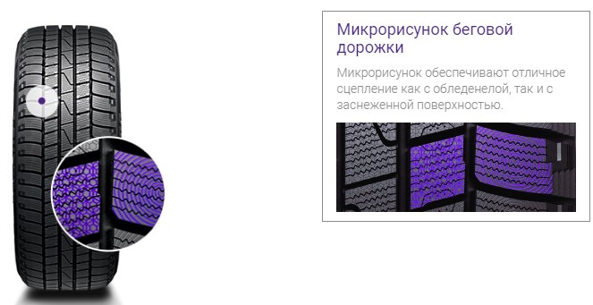 Микрорисунок